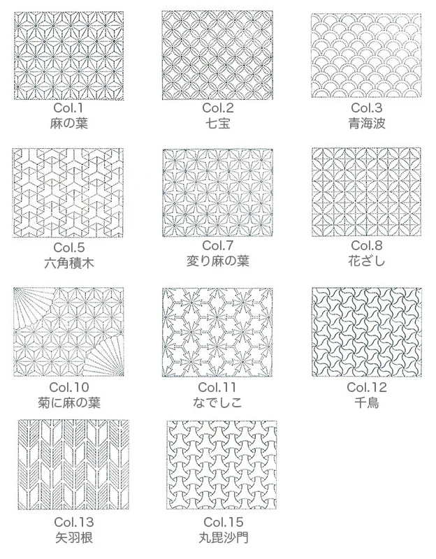 Tela azul estampada para Sashiko, bordado tradicional japonés - Image 3